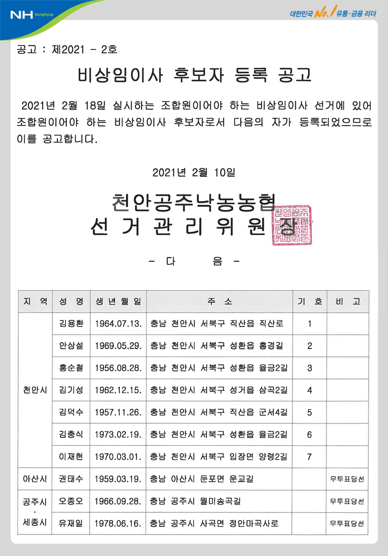 20210210.jpg